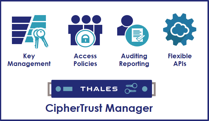 CipherTrust 1