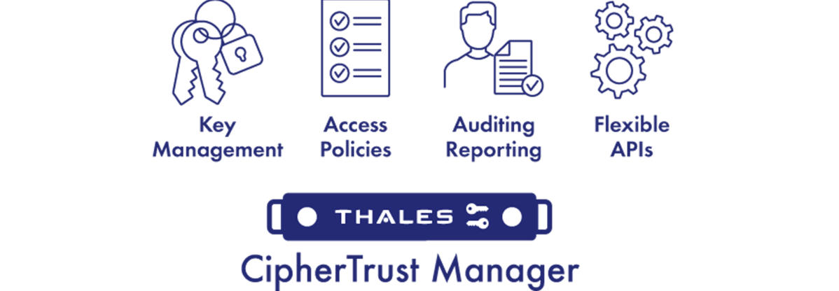 Thales, Cipher Trust Manager, ilustration