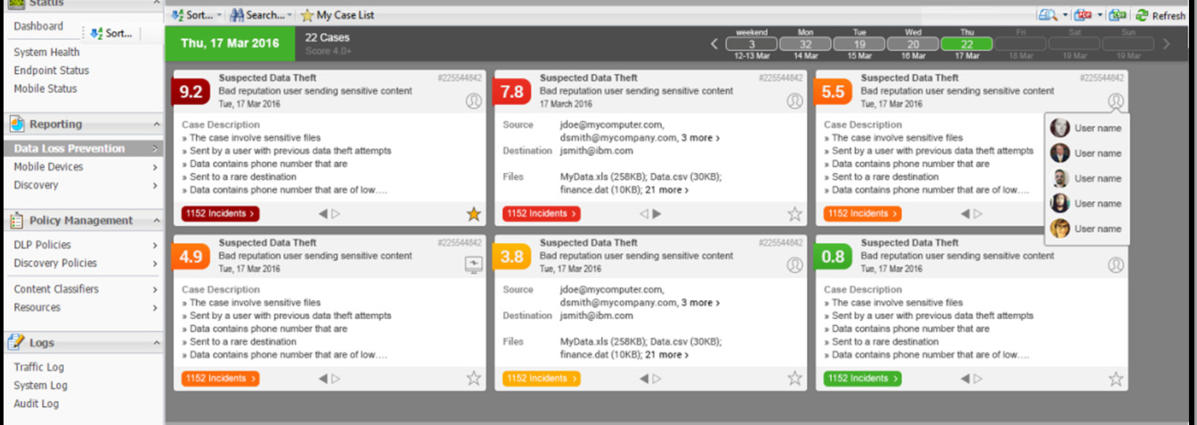 Forcepoint DLP