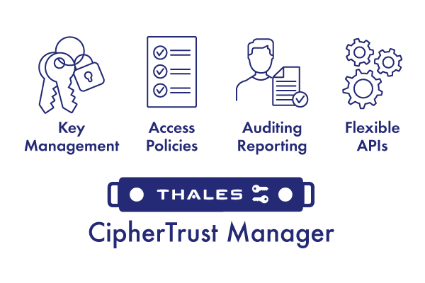 CipherTrust Manager prva