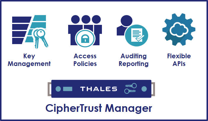 Thales CiperTrust Manager