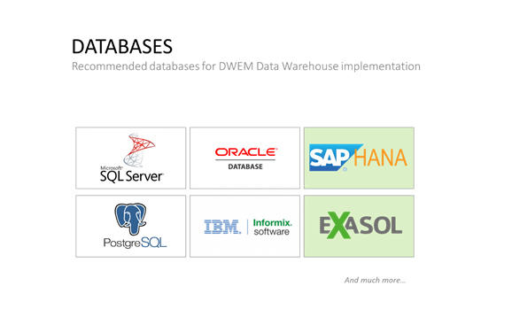 Databases