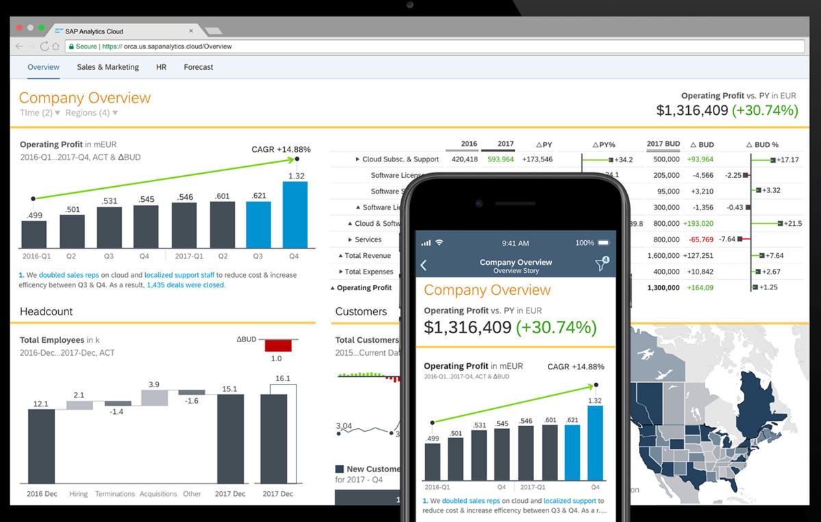 SAP Analytics cloud overview