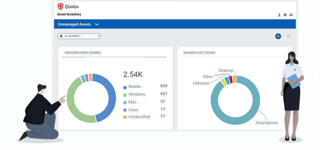 Qualys Asset Inventory