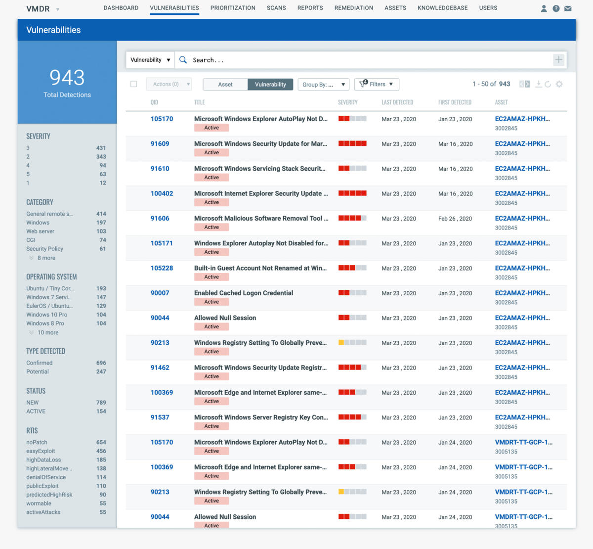 VMDR Vulnerabilities