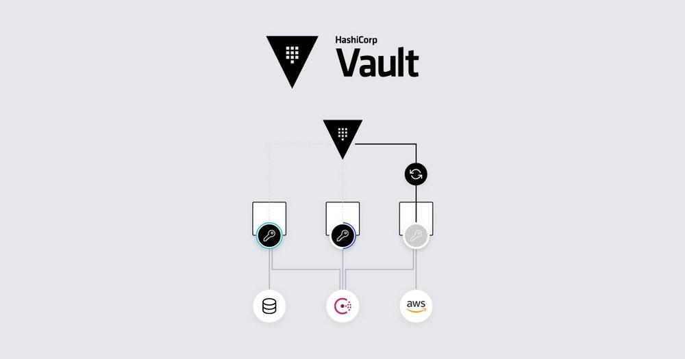 HashiCorp Vault 2