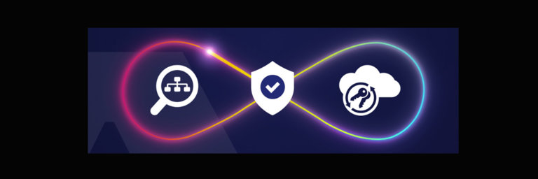 Platforma CipherTrust Data Security