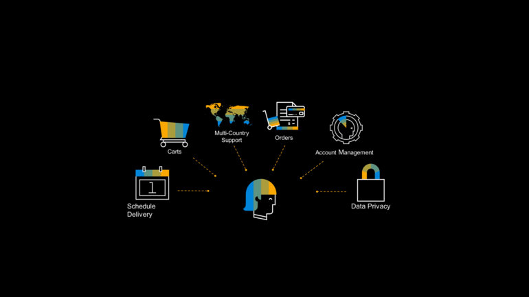 Just a few weeks away from a robust, next-generation e-commerce solution powered by artificial intelligence ALFATEC Group presents – SAP Upscale Co...
