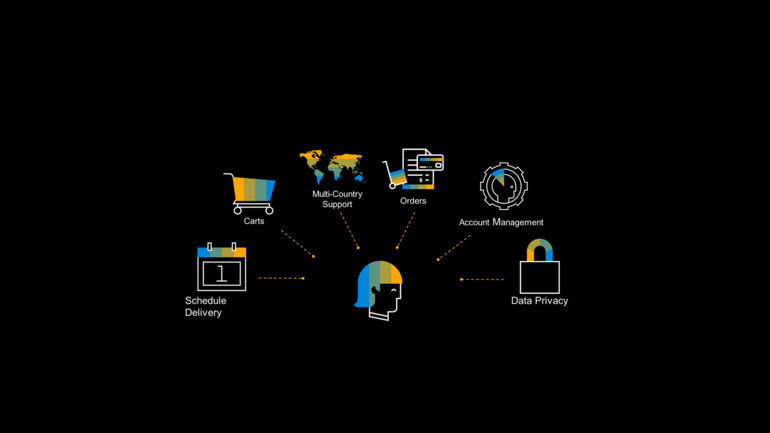 Just a few weeks away from a robust, next-generation e-commerce solution powered by artificial intelligence ALFATEC Group presents – SAP Upscale Co...